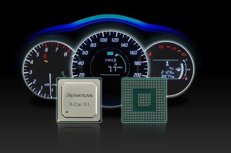 Renesas - R-Car X5H