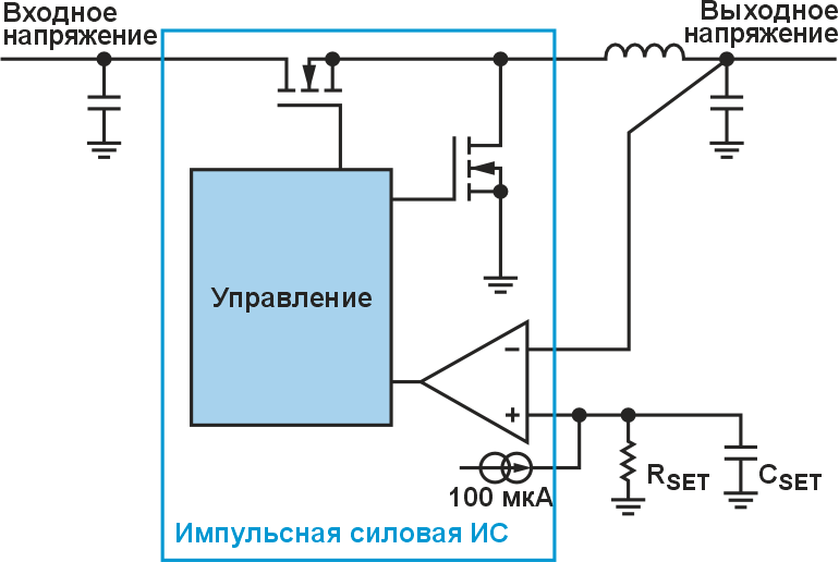 Контур управления преобразователем напряжения с архитектурой единичного усиления.