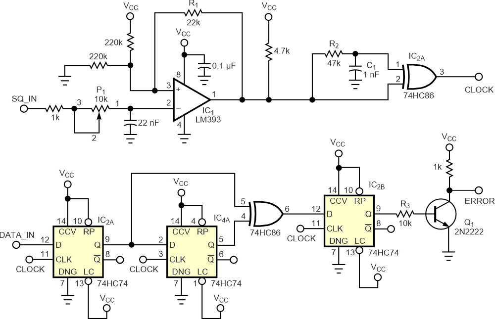 Simple setup tests bit-error rate