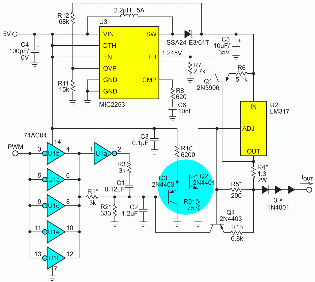 20V PWM DAC current source tracking