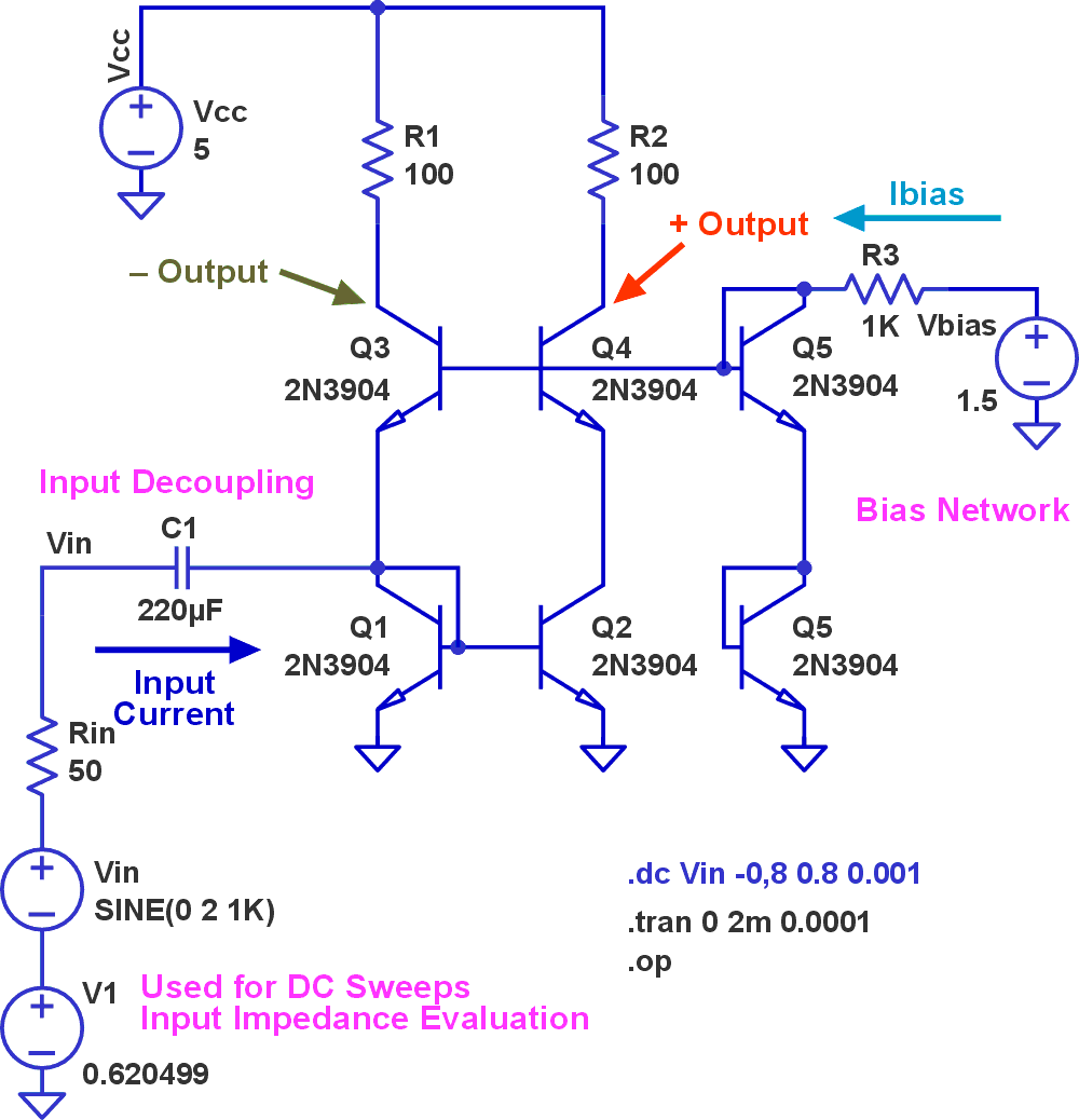 Single-supply single-ended input pseudo class differential