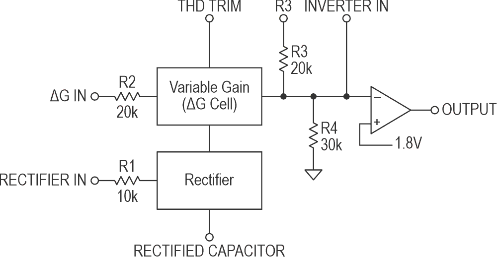 A block diagram of the function of the SA571 and NE570 compandor IC.