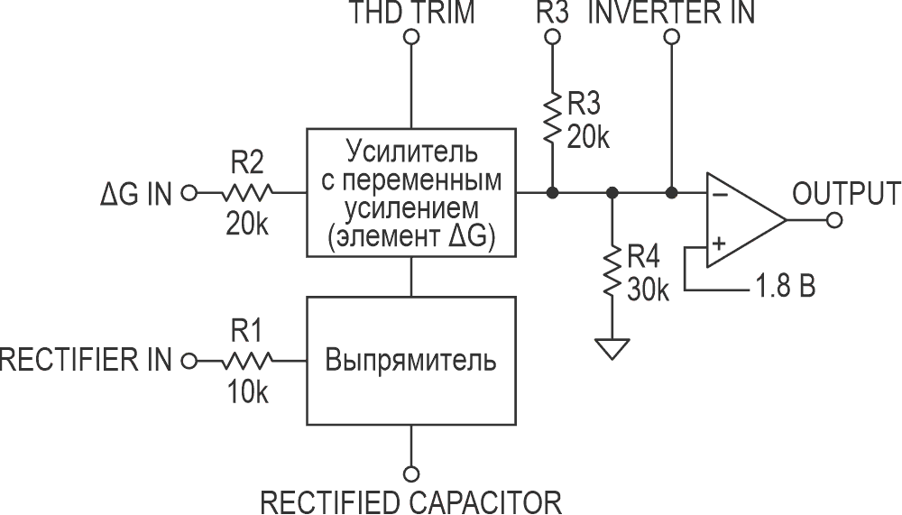 Блок-схема микросхем компандеров SA571 и NE570.