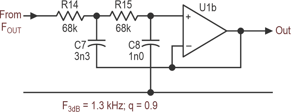 A suitable output filter for adding to Figure 3, and the resulting spectrum.