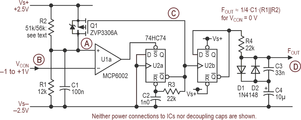 Varying the reference voltage instead of the R-C time-constant gives a tuning law that is close enough to being linear in pitch over a couple of octaves, especially after adding R2.