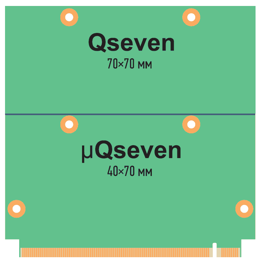 Габаритные размеры модулей QSeven.