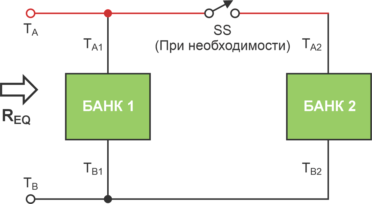 Параллельное подключение двух магазинов сопротивлений позволяет увеличить количество ступеней REQ.