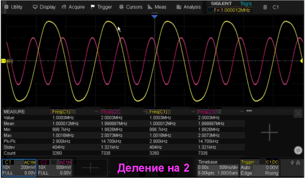Примеры деления частоты на 2, 3, 5 и 10 без каких-либо изменений номиналов компонентов или схемы. Это возможно из-за небольших нелинейностей внутри генератора, которые позволяют осуществлять выборочную синхронизацию и деление частоты.