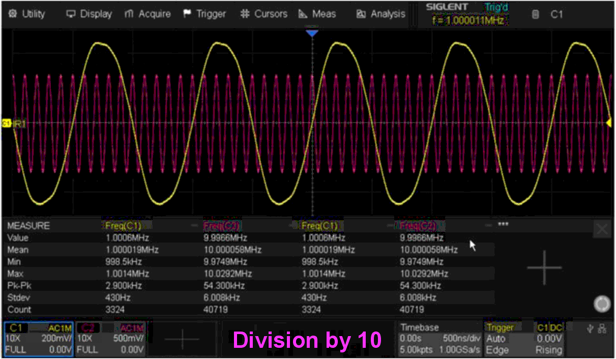 Examples of frequency division by 2, 3, 5, and 10 without any changes to the component values or circuit