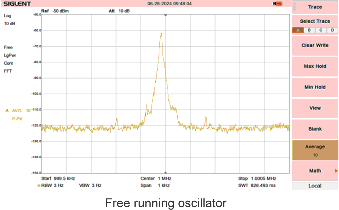 Spectrum analysis of the oscillator free running and when acting as a frequency-selective divider with an injection-locked division of 3 and 10. There is a marked improvement in phase noise when acting as a frequency-selective divider.