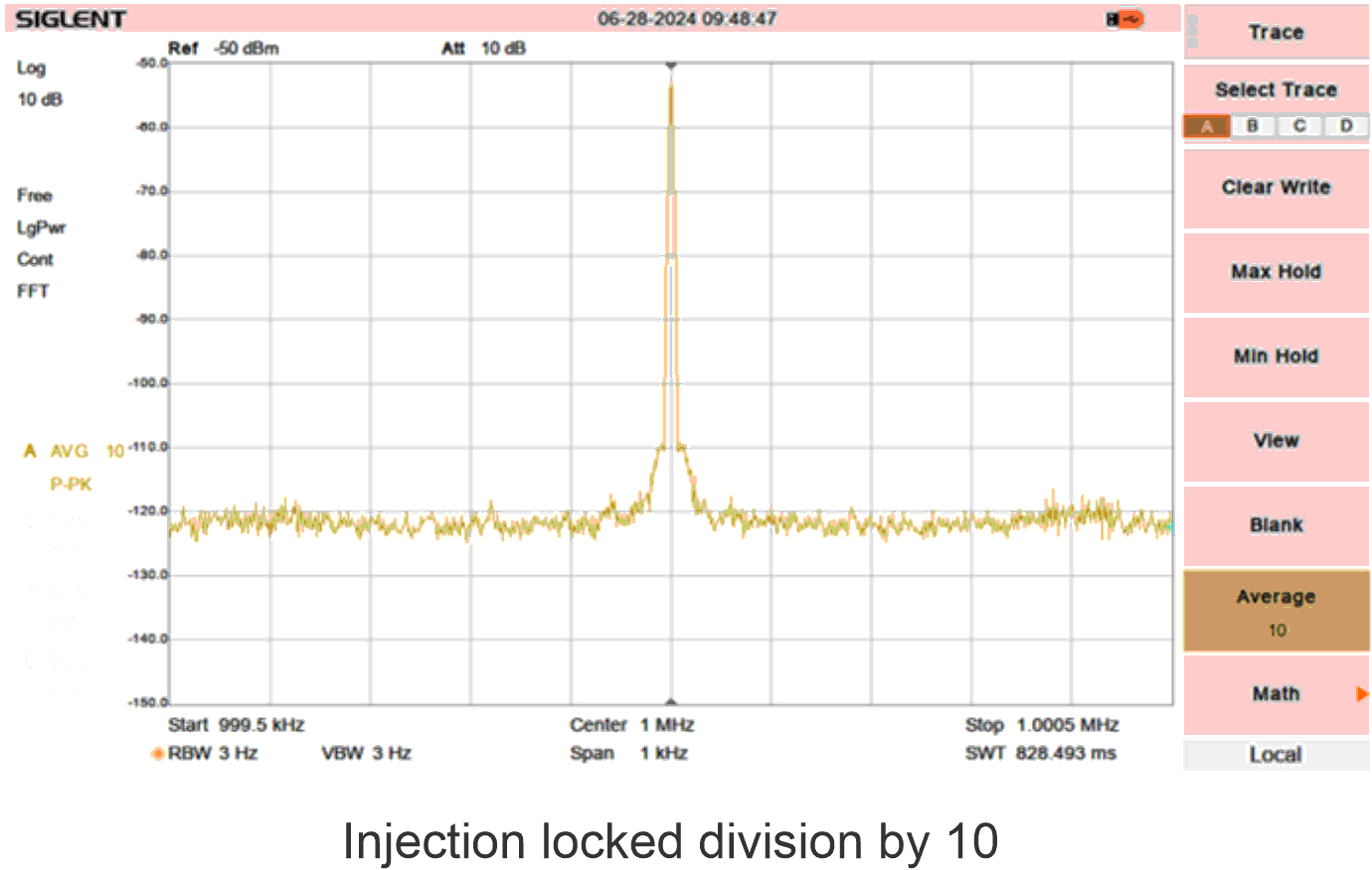 Spectrum analysis of the oscillator free running and when acting as a frequency-selective divider with an injection-locked division of 3 and 10. There is a marked improvement in phase noise when acting as a frequency-selective divider.