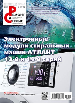 Вышел журнал Ремонт Сервис 04 2025