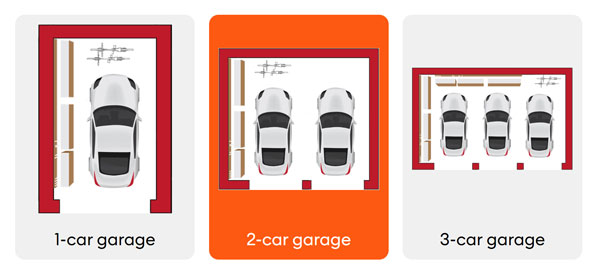 Garage Calculator