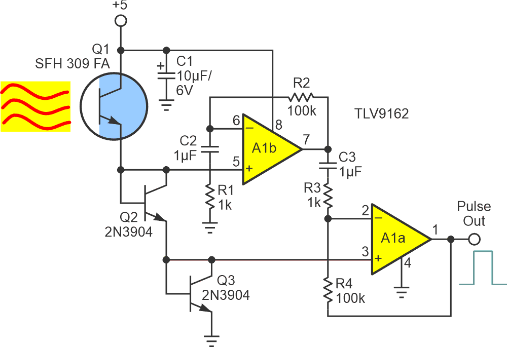 Photo tachometer sensor accommodates ambient light