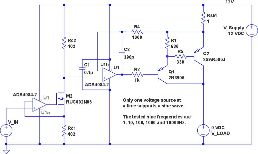 Darlington Q1/Q2 feeds 0-Ω load, V_LOAD, with a current. R2, R5, R4 and C2 establish stability and should be checked in assembled circuits. R1 establishes the minimum Q1 DC bias.