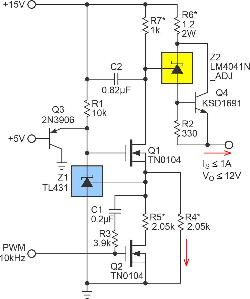 Schematic showing the DAC control of IS. IS = D amps, where D = PWM duty factor. The asterisked resistors should be 1% or better.