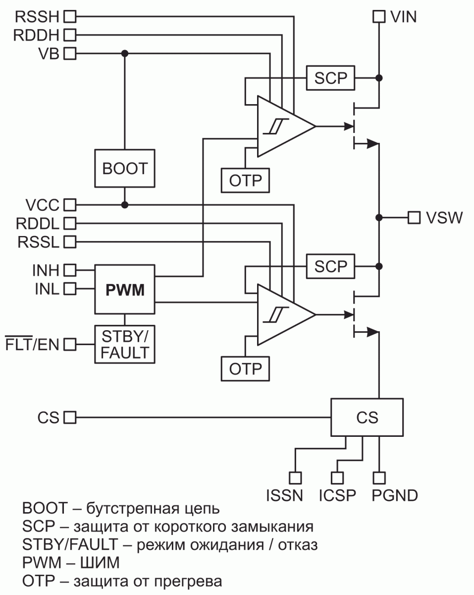 Упрощенная схема драйвера NV6257
