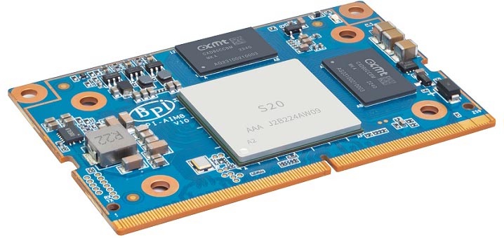 Компьютерные модули с тензорными сопроцессорами как альтернатива Nvidia Jetson