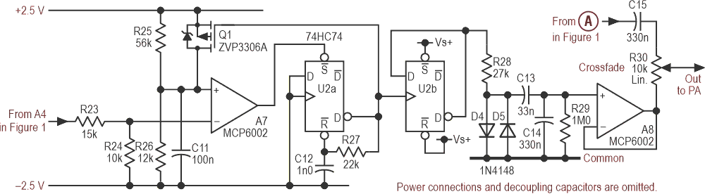 Frequency-modulating an audio tone lets us hear the form of the infrasonics.