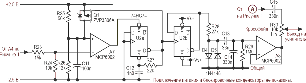 Частотная модуляция звукового сигнала позволяет нам услышать форму инфразвука.