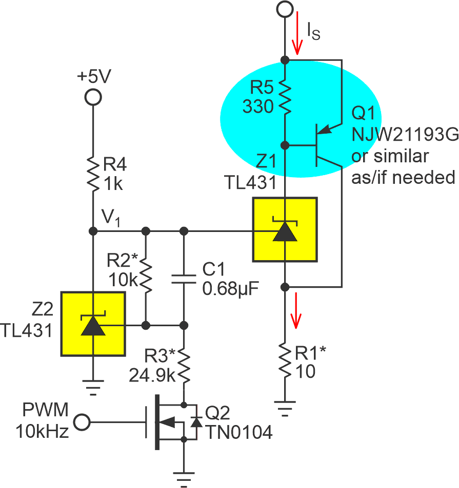 PWM control of IS, where IS is the ratio of the PWM duty factor and R1.