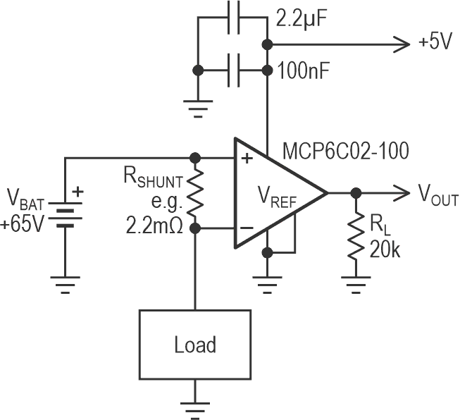Dedicated current sensing circuit uses a current sense amplifier.