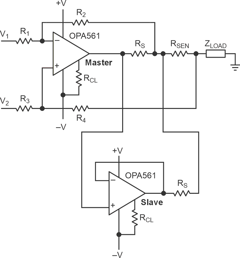 Get increased output an improved Howland