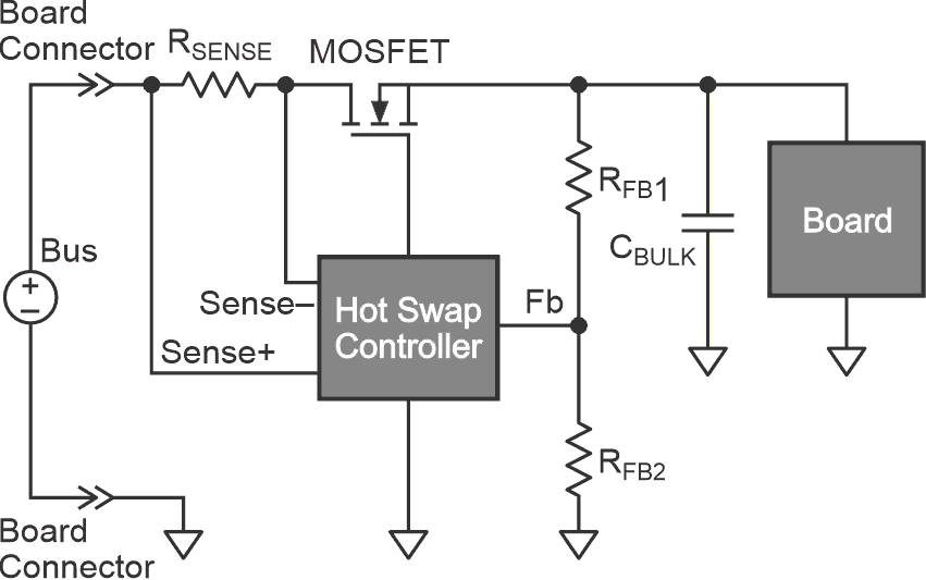 Here is a closer look at an arrangement built around a hot swap controller.