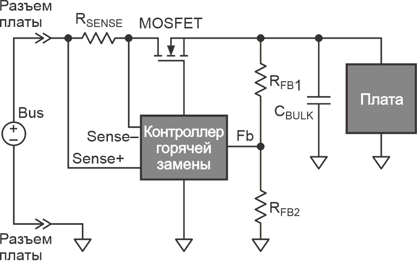 Вот более подробный взгляд на схему, построенную на основе контроллера горячей замены.