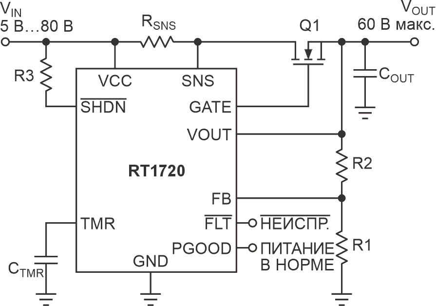 Приложение построено на основе контроллера горячей замены RT1720.