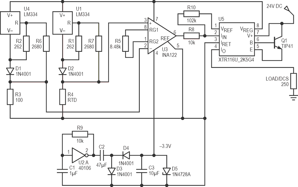 A two-wire transmitter with a platinum RTD sensor, R4. R1 and R2 will determine the currents through the respective limbs; these currents must be kept to 0.5 mA. The circuit is designed to operate from 0 °C to 300 °C, where R5 can be adjusted to change this temperature range.