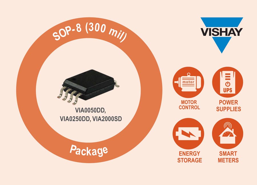 Vishay - VIA0050DD, VIA0250DD, VIA2000SD