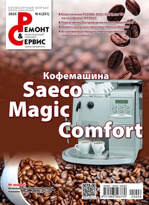 Ремонт и Сервис 06, 2025