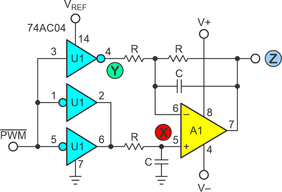The INL is canceled by the TBH topology.