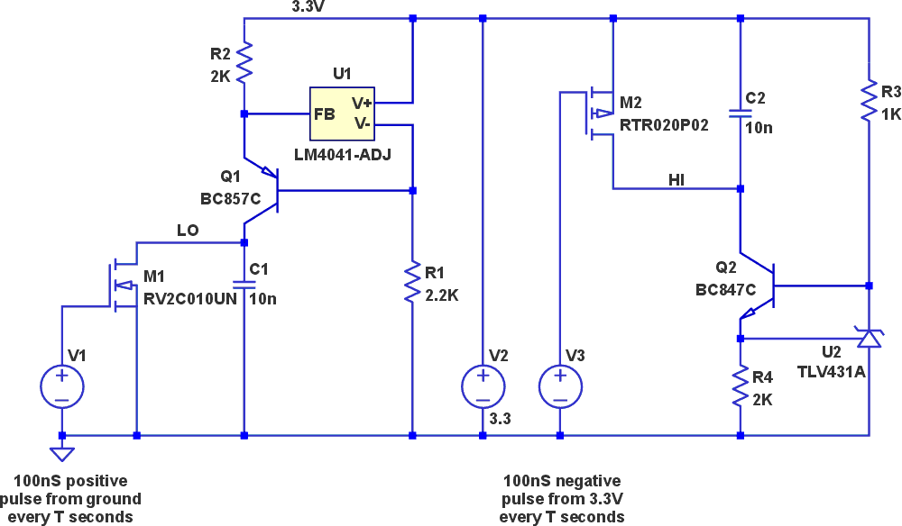 Converting pulses to a sawtooth waveform