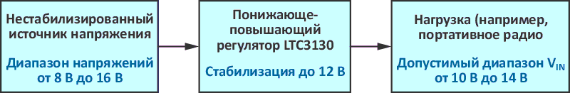 Правильное включение X- и Y-конденсаторов в цепи переменного тока четко определено и однозначно.