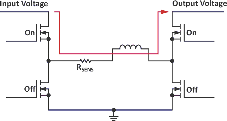 An LT8210 buck-boost regulator with PassThru mode for passing a voltage in standard operation.