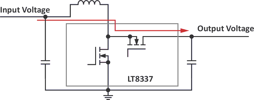 An LT8337 boost regulator with Silent Switcher technology that also offers PassThru mode.