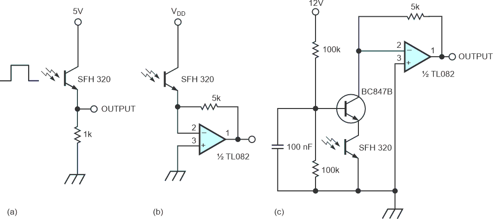 A basic phototransistor (a) has a 5- to 8-μsec rise/fall time with a 1-k. resistor. An op amp can improve a phototransistor's response time (b) but performs poorly without additional phase compensation. Alternatively, you can use a transistor to isolate the phototransistor's capacitance and to hold the signal voltage across the phototransistor to a stable dc value (c).