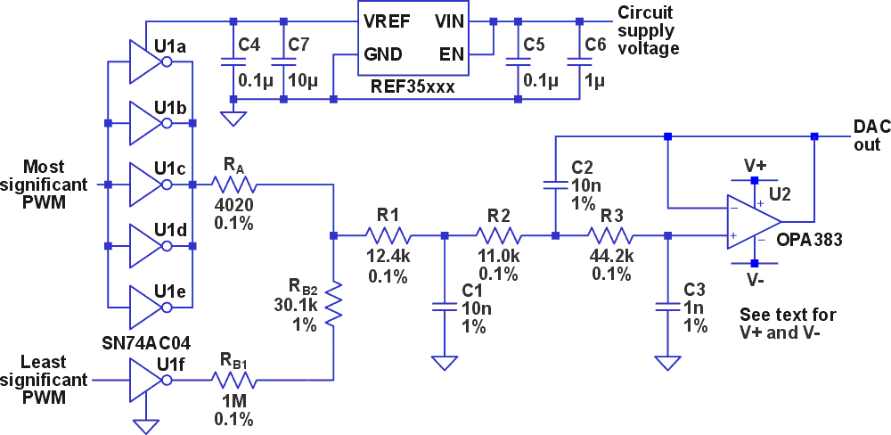 The PWM - driven 16-bit DAC. Capacitors C1, C2, and C3 are NPO/COG ceramic.