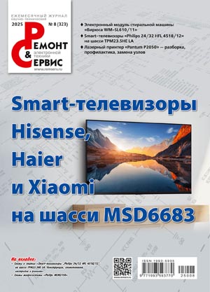 Вышел журнал Ремонт Сервис 08 2025
