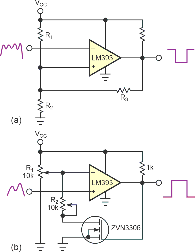 The classical Schmitt-trigger circuit (a) requires an iterative adjustment and the op amp's sink current affects the ability to adjust the circuit. The adjustable levels of an improved circuit (b) are completely independent.