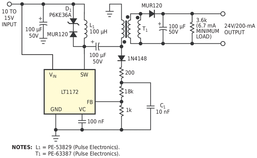 High-isolation converters use off-the-shelf magnetics