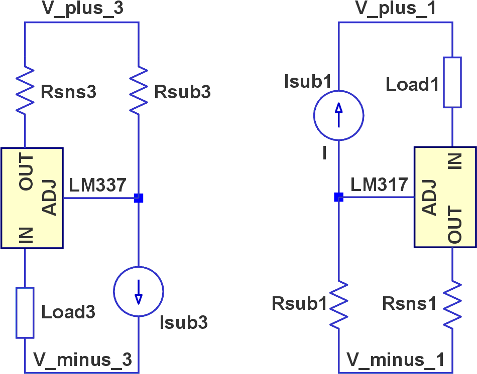 Two independent current sources, one for loads referenced to the more negative voltage, and the other for those to the more positive one. The ISUB current sources control the magnitudes of the currents delivered to the loads.
