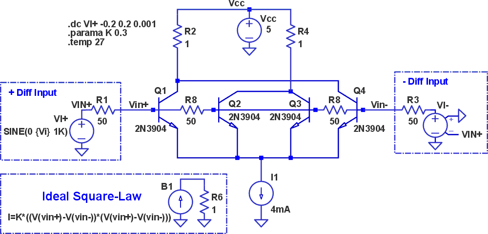 An LTspice implementation built around a bipolar differential amplifier with Q1 and Q3 serving as the + and - active differential input devices, respectively, allowing the circuit to be better suited for square-law functions.