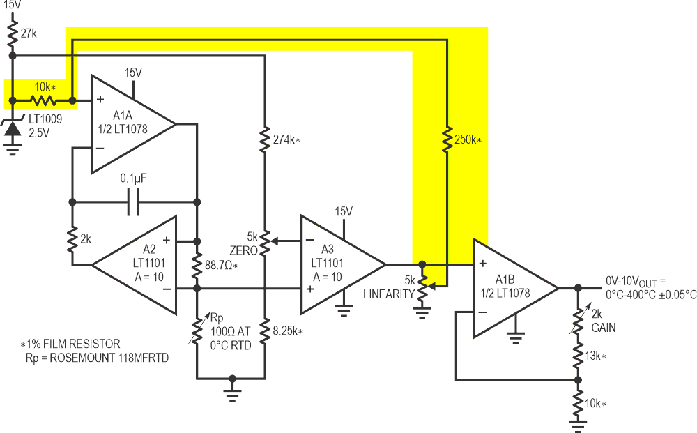 A platinum RTD bridge where feedback to the bridge from A3 linearizes the circuit.
