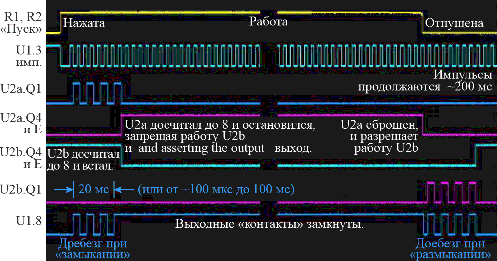 Фиктивные контакты дребезжащие по заказу