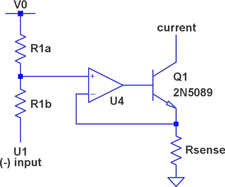 Split R1 of Figure 4 into R1A and R1B; also add U4, RSENSE, and a 2N5089 transistor to produce a current source output.