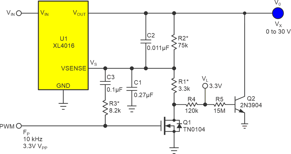 General design-accommodating parameters listed above. Note that U1-specific parts (e.g., inductor, capacitors, and power diode) are not shown.