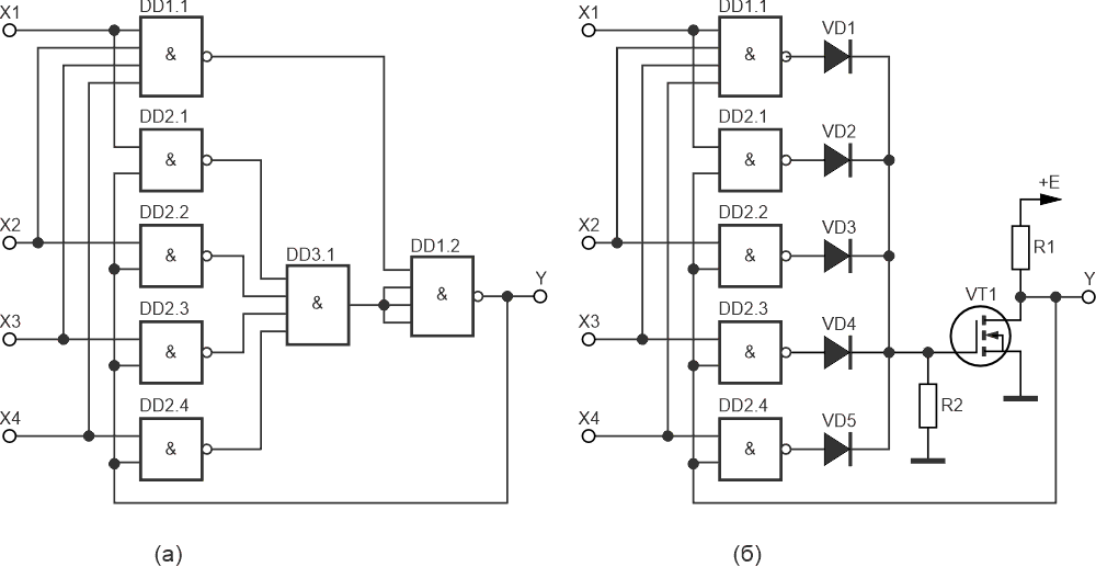 Четырехвходовые логические элементы с памятью состояния на основе: а) элементов NAND и AND; б) комбинированной логики.